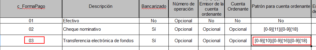 Complemento de pagos, 1.0 Error: CRP213 El campo CtaOrdenante no cumple con el patrón requerido. SAT México